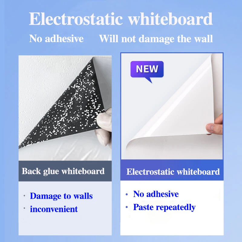 45CM Reusable Static Whiteboard,Easy Stick & Remove Dry Erase Board
